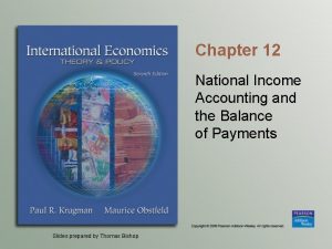 Chapter 12 National Income Accounting and the Balance