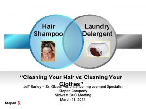 Hair Shampoo Laundry Detergent Cleaning Your Hair vs