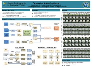 CrossView Action Synthesis Kara Schatz Dr Yogesh Rawat