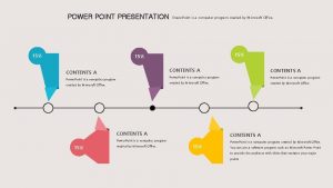 POWER POINT PRESENTATION 15 Power Point is a