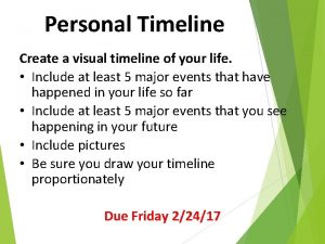 Personal Timeline Create a visual timeline of your