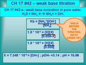 CH 17 42 weak base titration CH 17