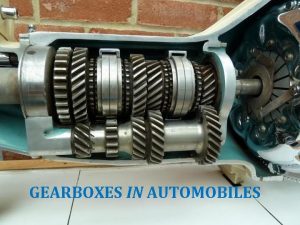 Interlocking mechanism in gearbox