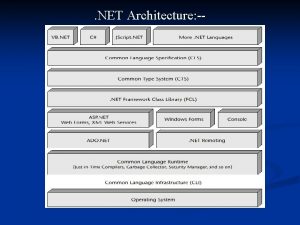 NET Architecture n In the Net Architecture Net