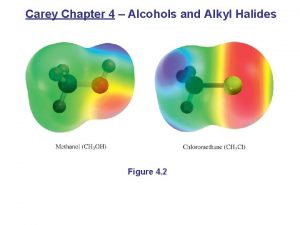 Carey Chapter 4 Alcohols and Alkyl Halides Figure