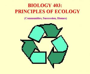 BIOLOGY 403 PRINCIPLES OF ECOLOGY Communities Succession Biomes