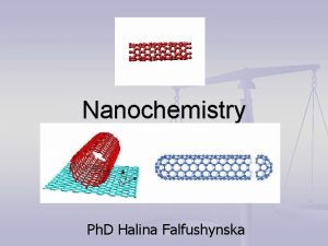 Nanochemistry Ph D Halina Falfushynska Objectives n n