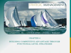 CHAPTER 4 BUILDING COMPETITIVE ADVANTAGE THROUGH FUNCTIONALLEVEL STRATEGIES