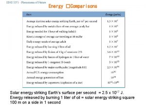 ISNS 3371 Phenomena of Nature Energy Comparisons Solar