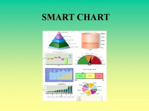 SMART CHART Smart Chart is a pictorial representation