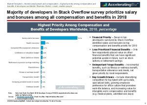 Market Disruption flexible employment and compensation highest priority