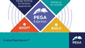 Pega express testing and validation
