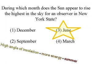 During which month does the Sun appear to