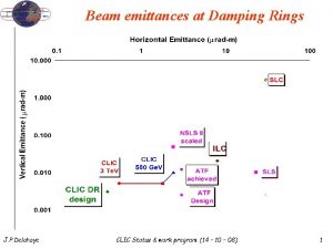 Beam emittances at Damping Rings J P Delahaye