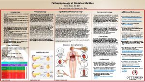 Pathophysiology of Diabetes Mellitus Nancy Rozzo RN BSN