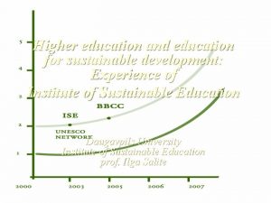 Higher education and education for sustainable development Experience
