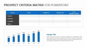 PROSPECT CRITERIA MATRIX FOR POWERPOINT Criteria Metric Weight