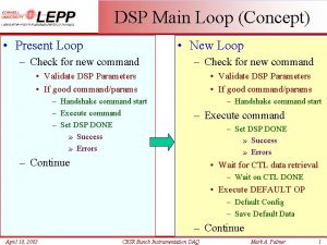 DSP Main Loop Concept Present Loop New Loop