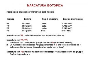 MARCATURA ISOTOPICA Radioisotopi pi usati per marcare gli