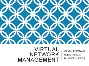 Virtual network management Virtual network management