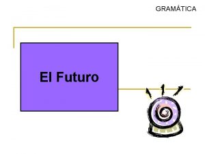 GRAMTICA El Futuro El Futuro Yesterday we talked