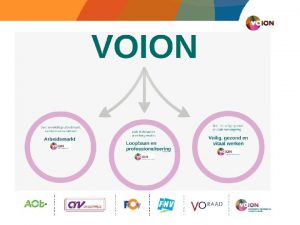 Vierslagleren VO 2016 Extra leraren voor tekortvakkenextra ruimte