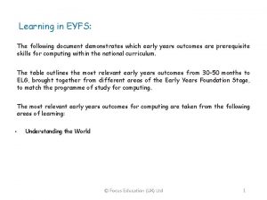 Learning in EYFS The following document demonstrates which