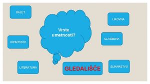 BALET LIKOVNA Vrste umetnosti GLASBENA KIPARSTVO LITERATURA GLEDALIE