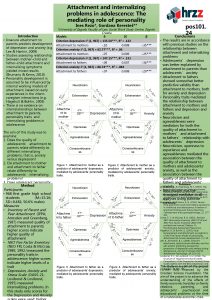 Attachment and internalizing problems in adolescence The mediating