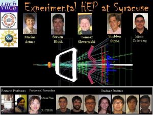Experimental HEP at Syracuse Marina Artuso Research Professors