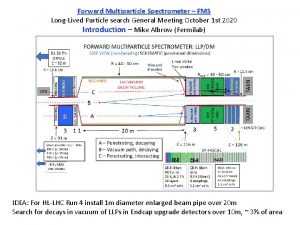 Forward Multiparticle Spectrometer FMS LongLived Particle search General
