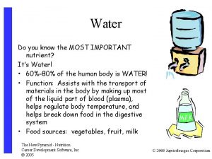 Water Do you know the MOST IMPORTANT nutrient