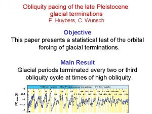 Obliquity pacing of the late Pleistocene glacial terminations