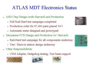 ATLAS MDT Electronics Status ASD Chip Design with