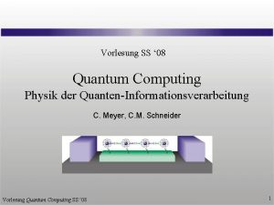 Vorlesung SS 08 Quantum Computing Physik der QuantenInformationsverarbeitung