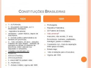 CONSTITUIES BRASILEIRAS 1824 1 OUTORGADA 2 04 poderes