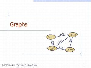 Graphs 337 LAX 2013 Goodrich Tamassia Goldwasser Graphs