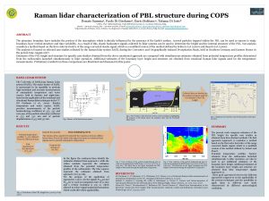 Raman lidar characterization of PBL structure during COPS