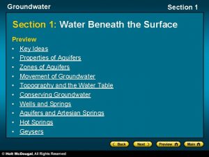 Groundwater Section 1 Water Beneath the Surface Preview