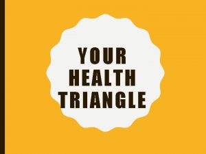 YOUR HEALTH TRIANGLE PART 1 PHYSICAL Health is