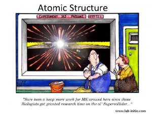 Atomic Structure www labinitio com Modern Atomic Theory