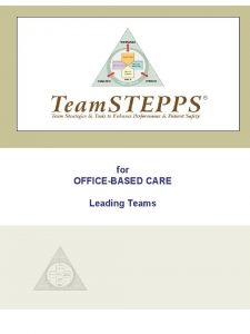 for OFFICEBASED CARE Leading Teams INTRODUCTION Leading Teams