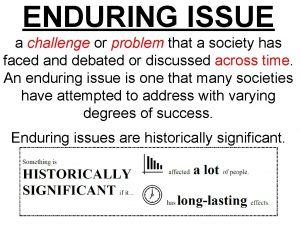 Enduring issue list