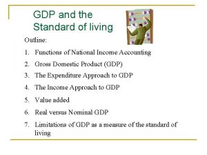 GDP and the Standard of living Outline 1