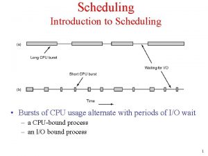 Scheduling Introduction to Scheduling Bursts of CPU usage