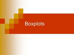 Boxplots Boxplots n Boxplot A graphical display of