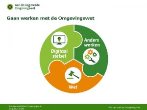 Gaan werken met de Omgevingswet Basispresentatie Omgevingswet augustus