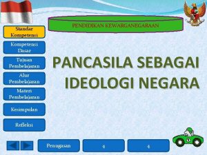 PENDIDIKAN KEWARGANEGARAAN Standar Kompetensi Dasar Tujuan Pembelajaran Alur