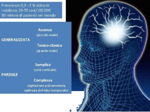 Prevalenza 0 5 2 abitanti EPILESSIA Incidenza 20