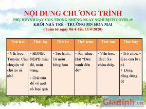 NI DUNG CHNG TRNH PH HUYNH DY CON